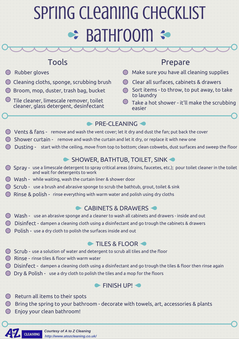 Spring Cleaning Bathroom Cleaning Checklist A To Z Cleaning Blog